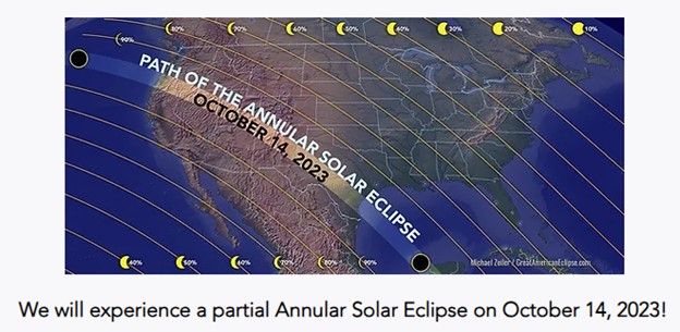 Annular Eclipse Path